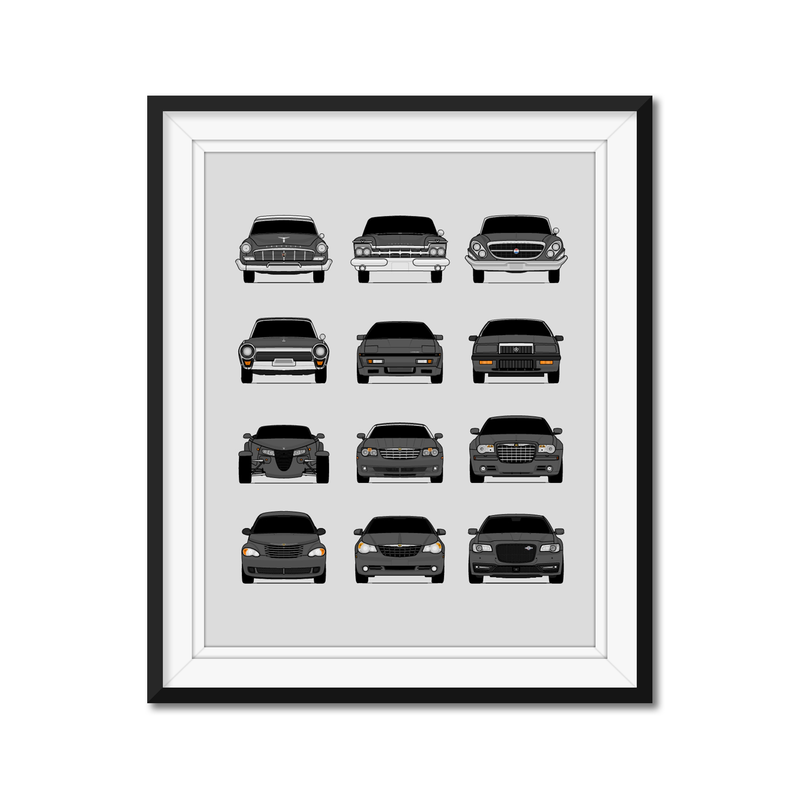 Chrysler Generations History and Evolution