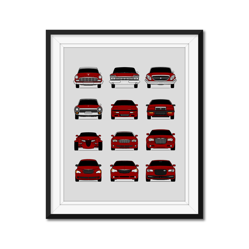 Chrysler Generations History and Evolution