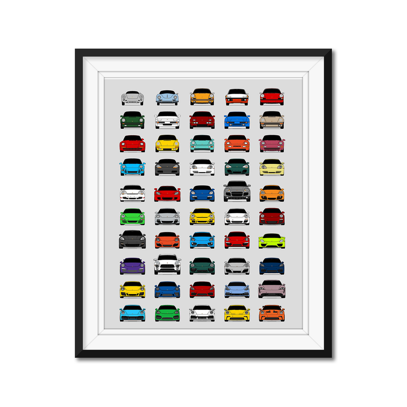 Porsche Generations History and Evolution