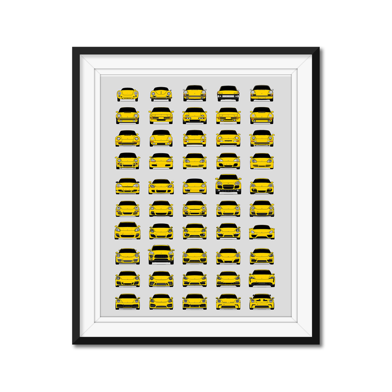 Porsche Generations History and Evolution