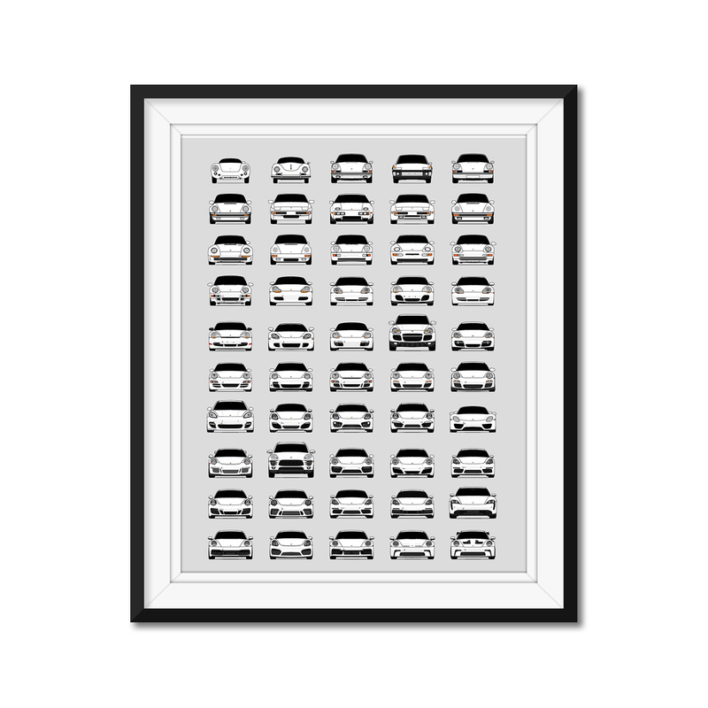 Porsche Generations History and Evolution
