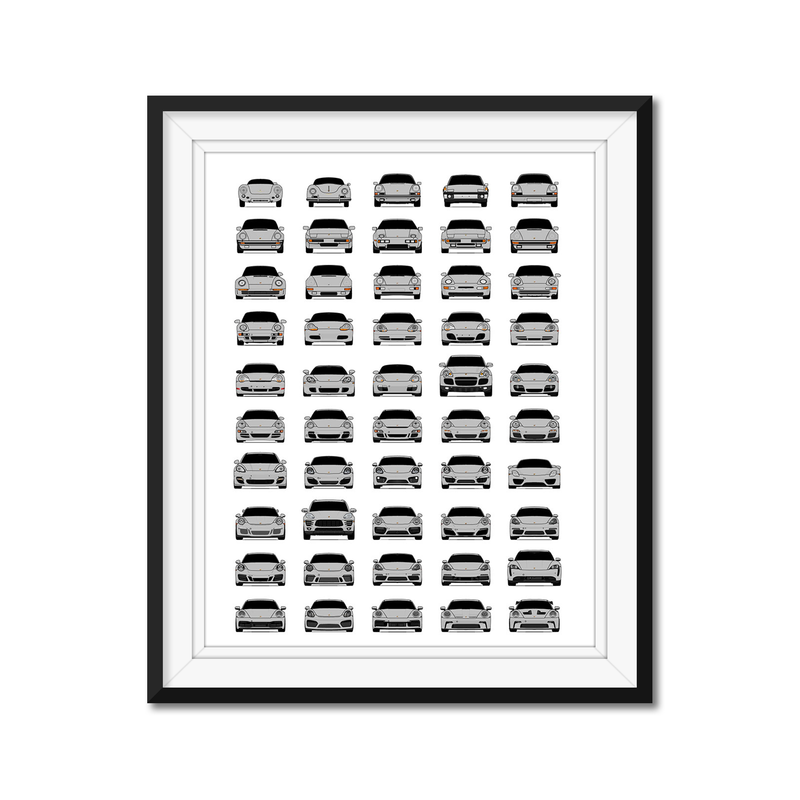 Porsche Generations History and Evolution
