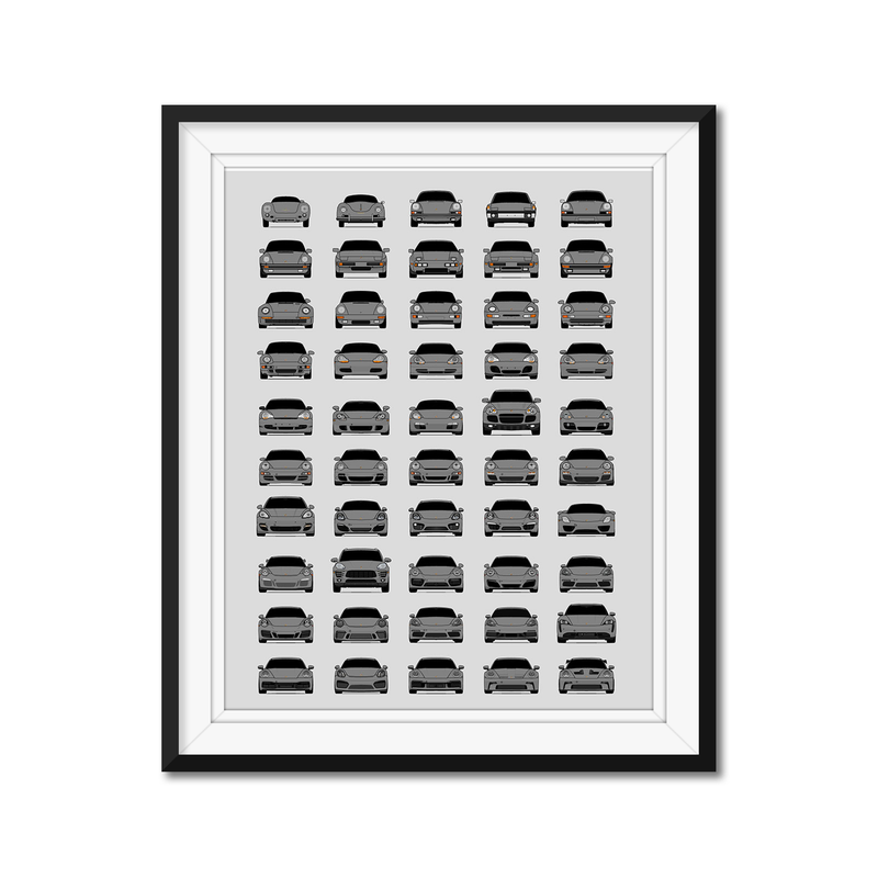 Porsche Generations History and Evolution