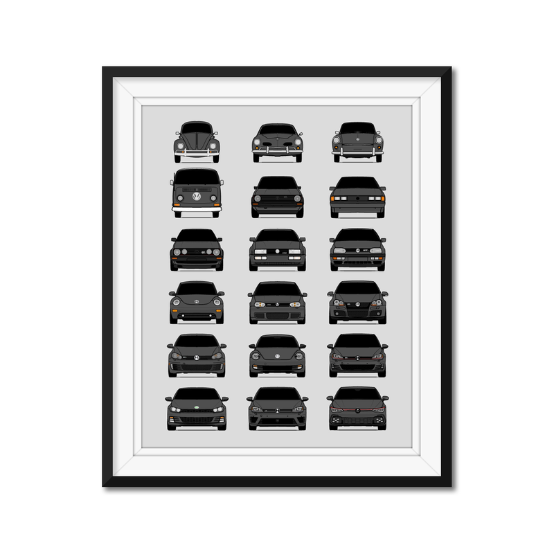 Volkswagen Generations History and Evolution