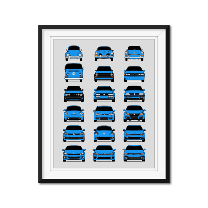 Volkswagen Generations History and Evolution