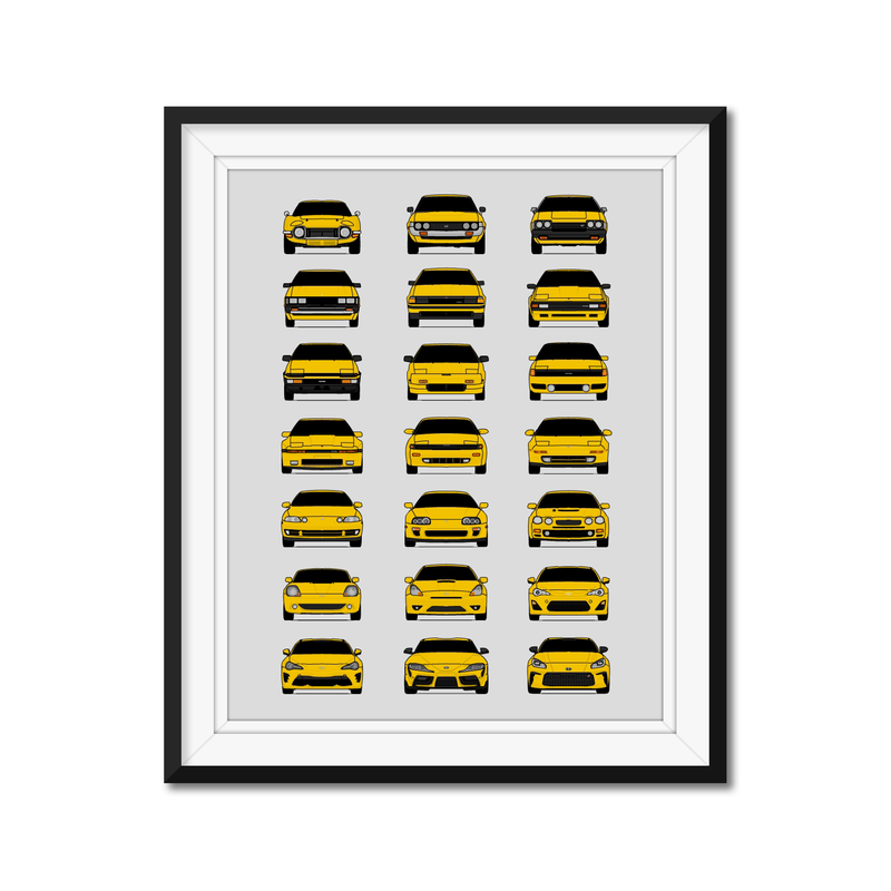Toyota Generations History and Evolution