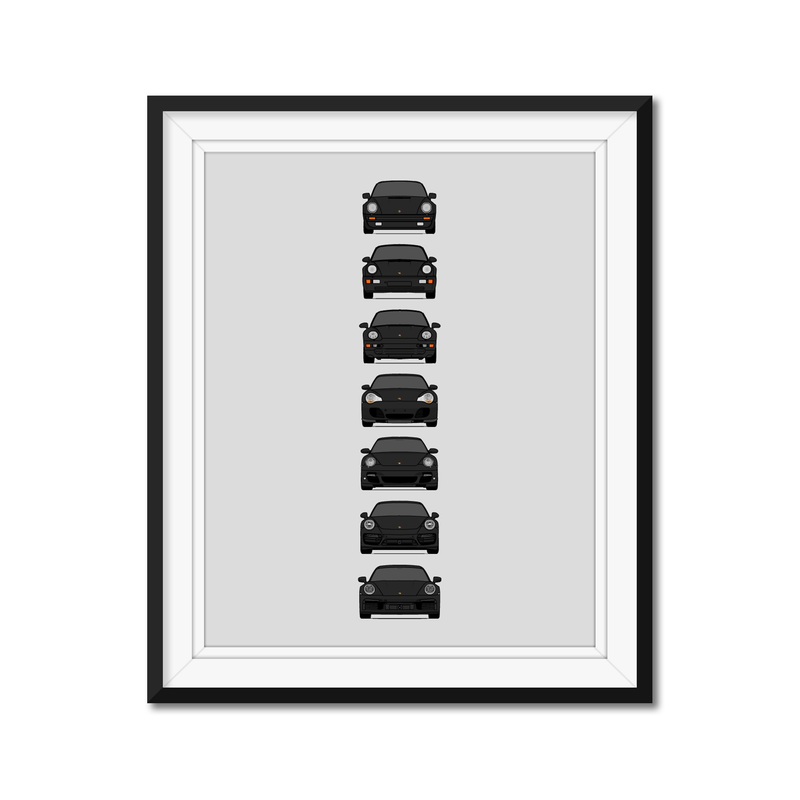 Porsche 911 Turbo Generations