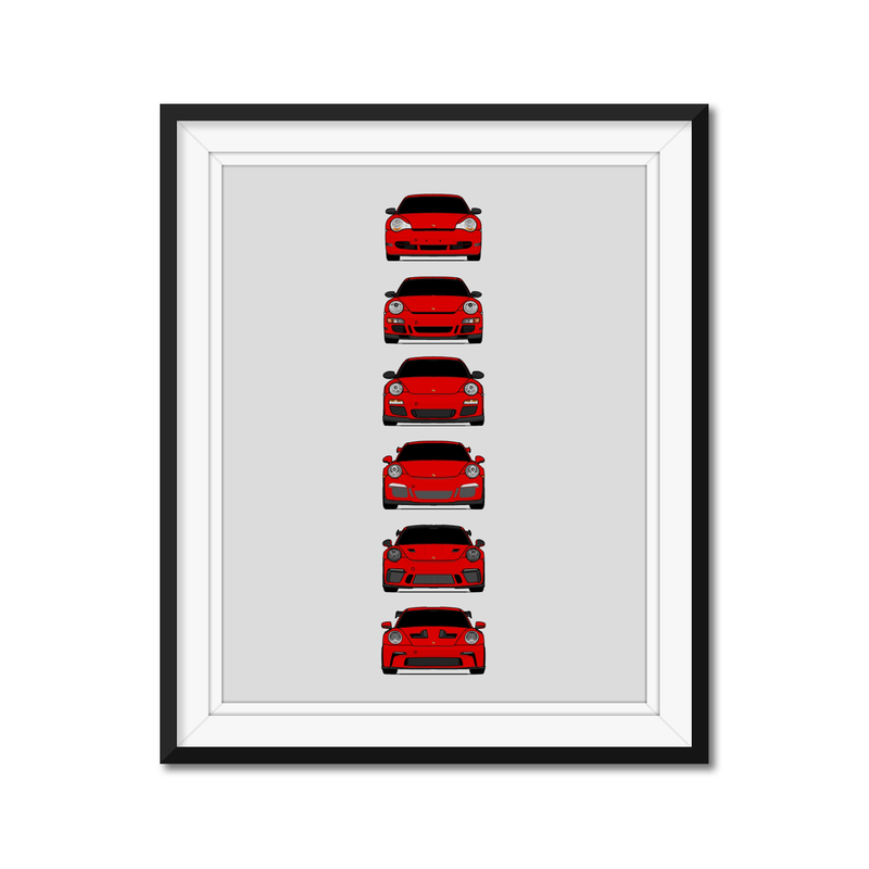 Porsche 911 GT3 RS Generations