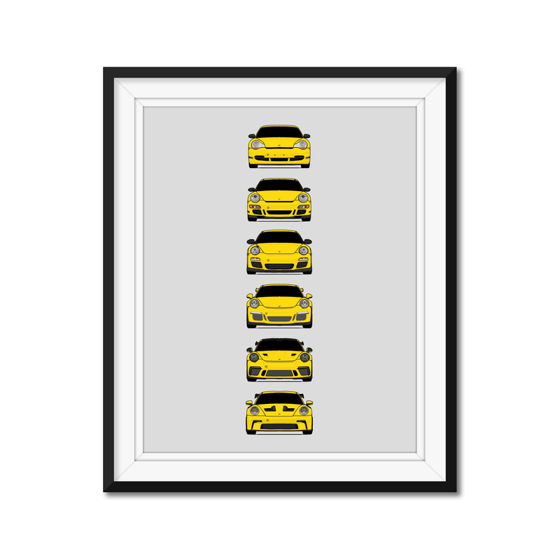 Porsche 911 GT3 RS Generations