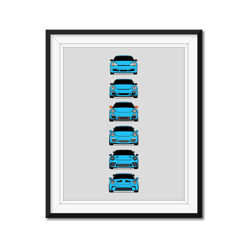 Porsche 911 GT3 RS Generations