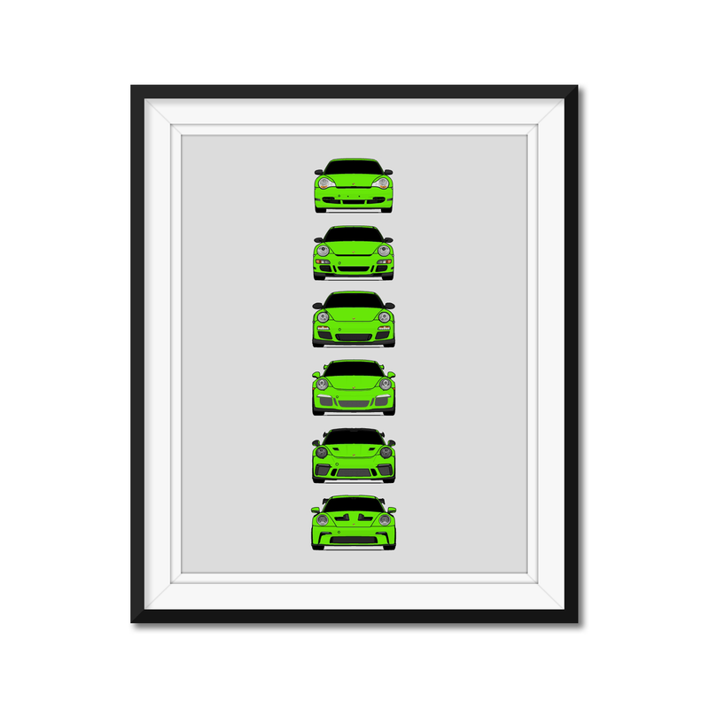 Porsche 911 GT3 RS Generations