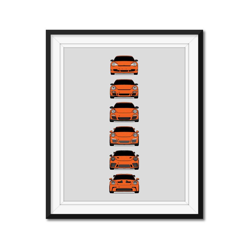 Porsche 911 GT3 RS Generations