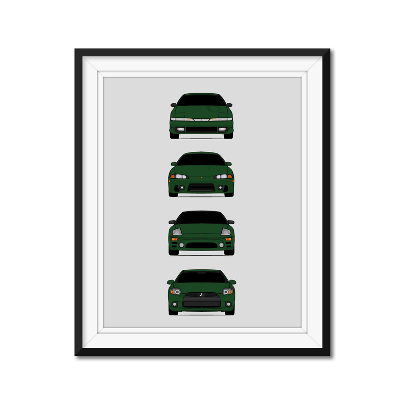 Mitsubishi Eclipe Generations History and Evolution