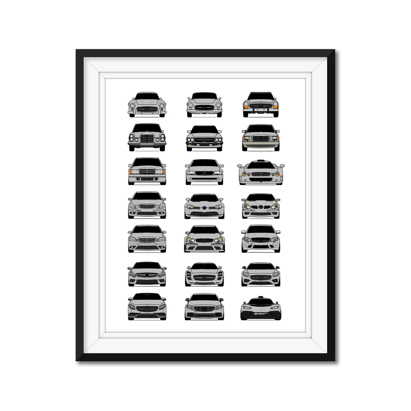 Mercedes-Benz Generations History and Evolution