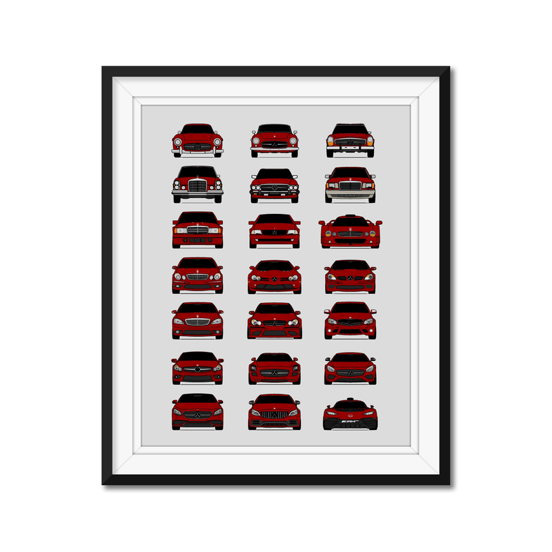 Mercedes-Benz Generations History and Evolution