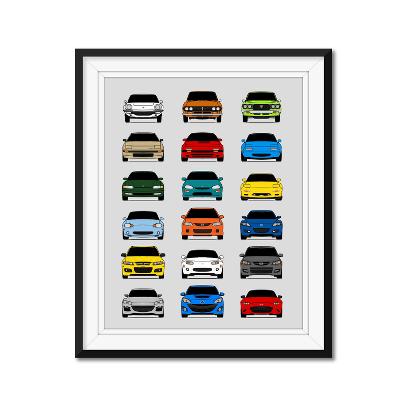 Mazda Generations History and Evolution