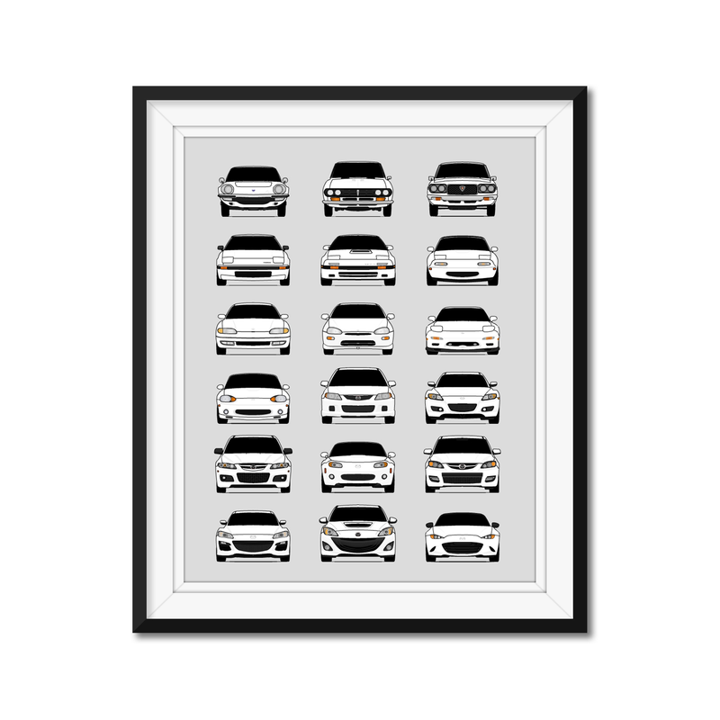 Mazda Generations History and Evolution