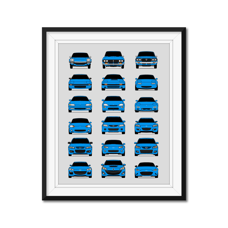 Mazda Generations History and Evolution