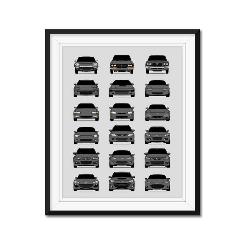 Mazda Generations History and Evolution