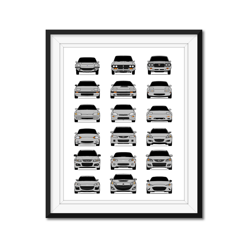 Mazda Generations History and Evolution