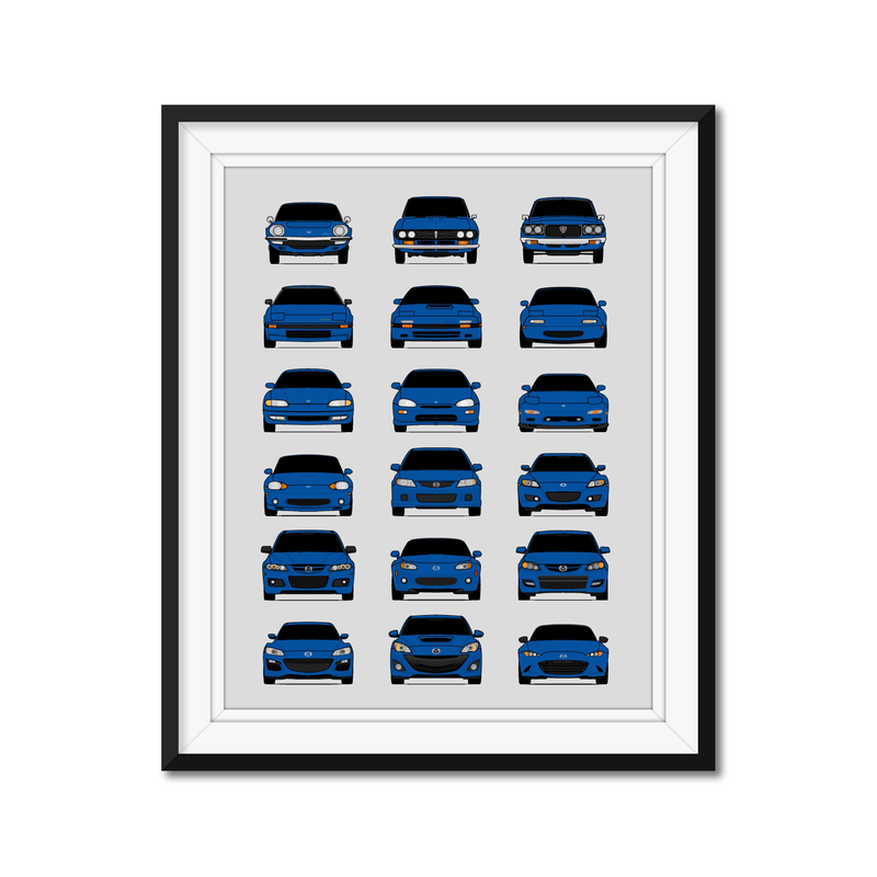 Mazda Generations History and Evolution