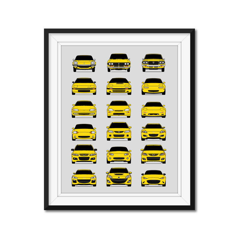 Mazda Generations History and Evolution