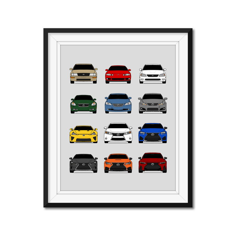 Lexus Generations History and Evolution