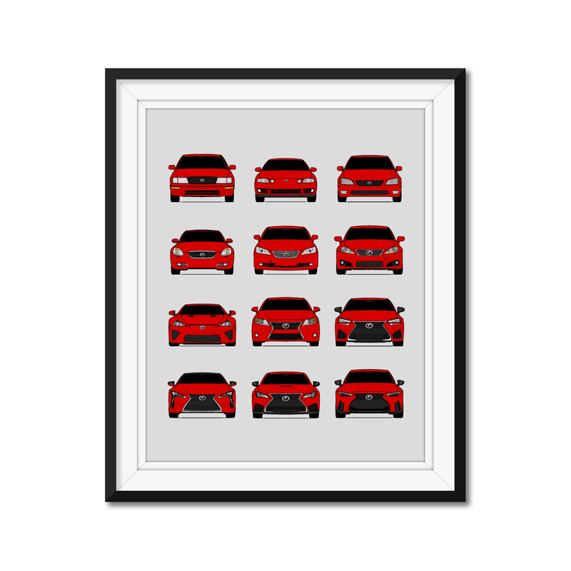 Lexus Generations History and Evolution