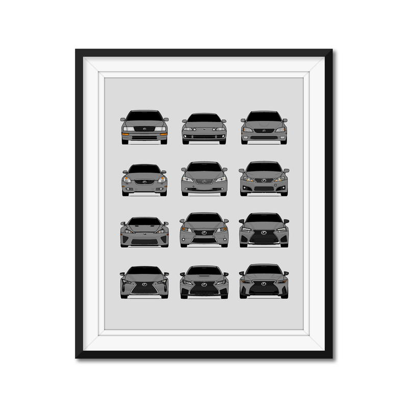 Lexus Generations History and Evolution