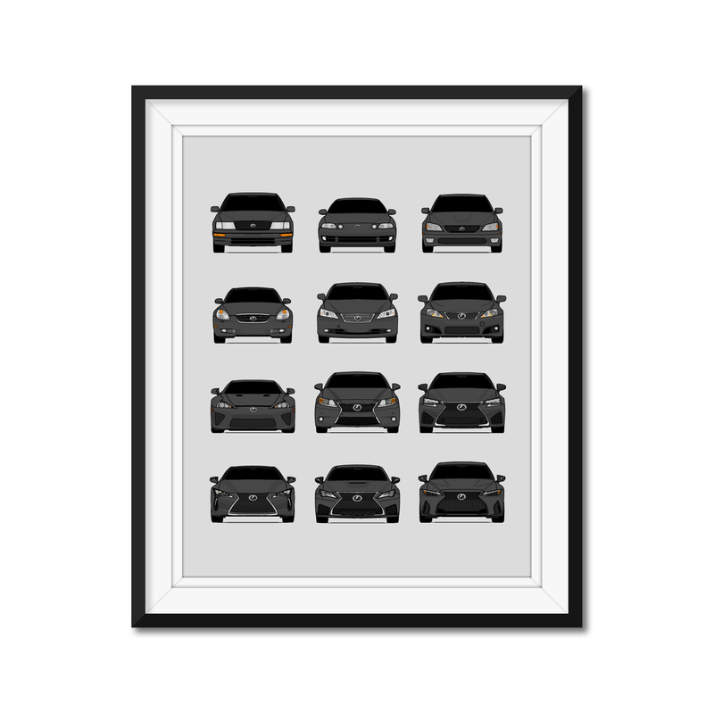 Lexus Generations History and Evolution