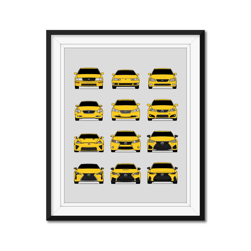 Lexus Generations History and Evolution