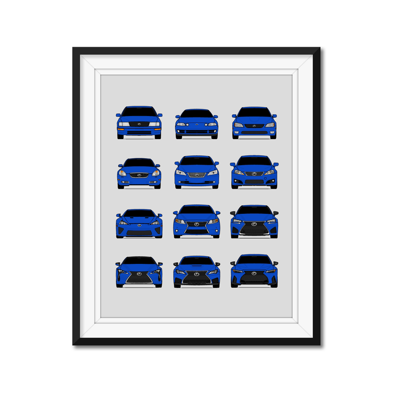 Lexus Generations History and Evolution