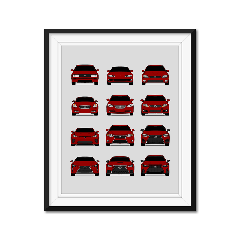 Lexus Generations History and Evolution