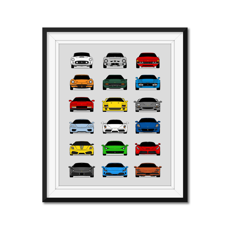 Ferrari Generations History and Evolution