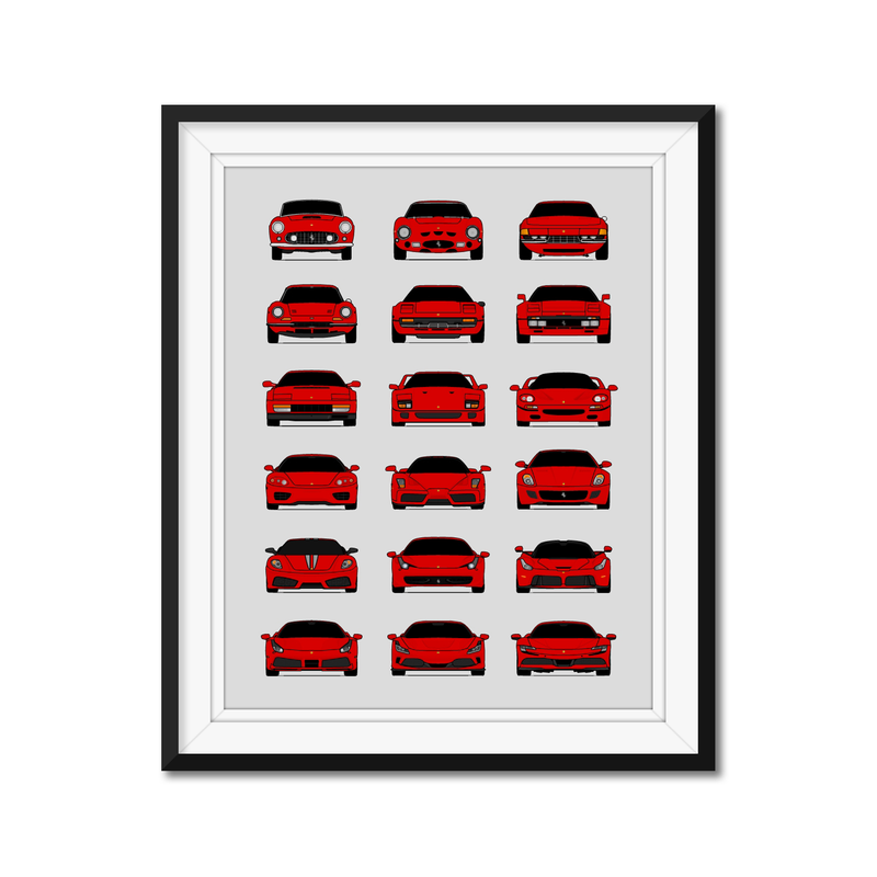 Ferrari Generations History and Evolution