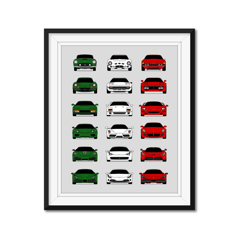 Ferrari Generations History and Evolution