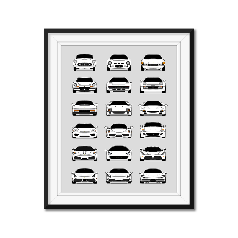 Ferrari Generations History and Evolution