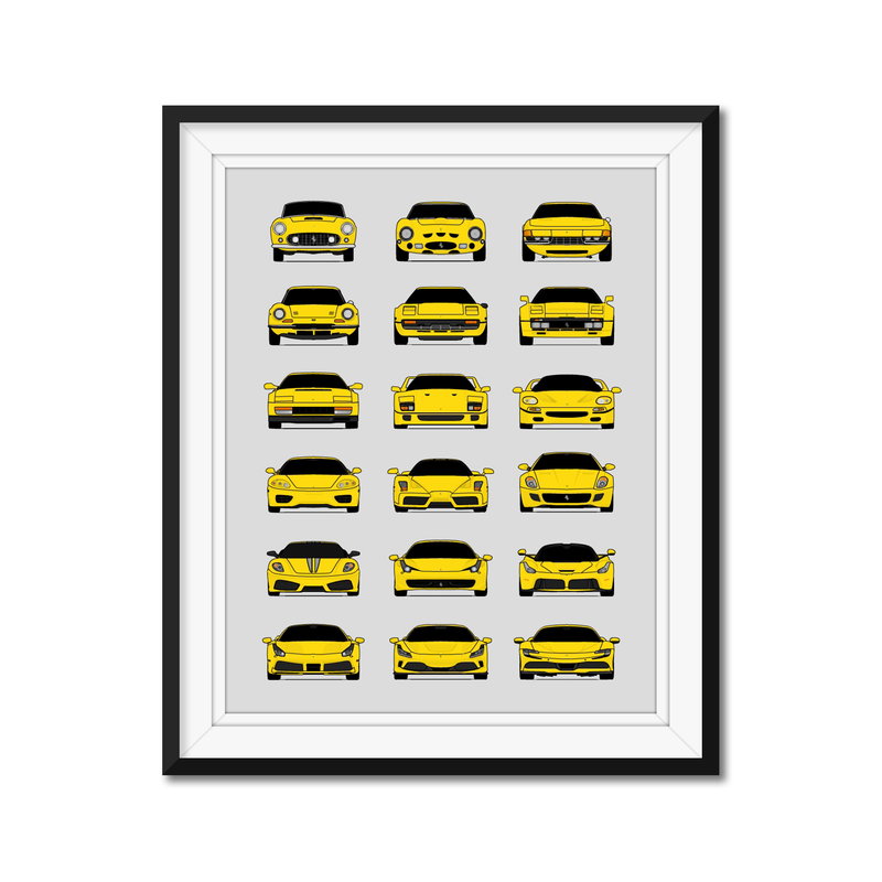 Ferrari Generations History and Evolution
