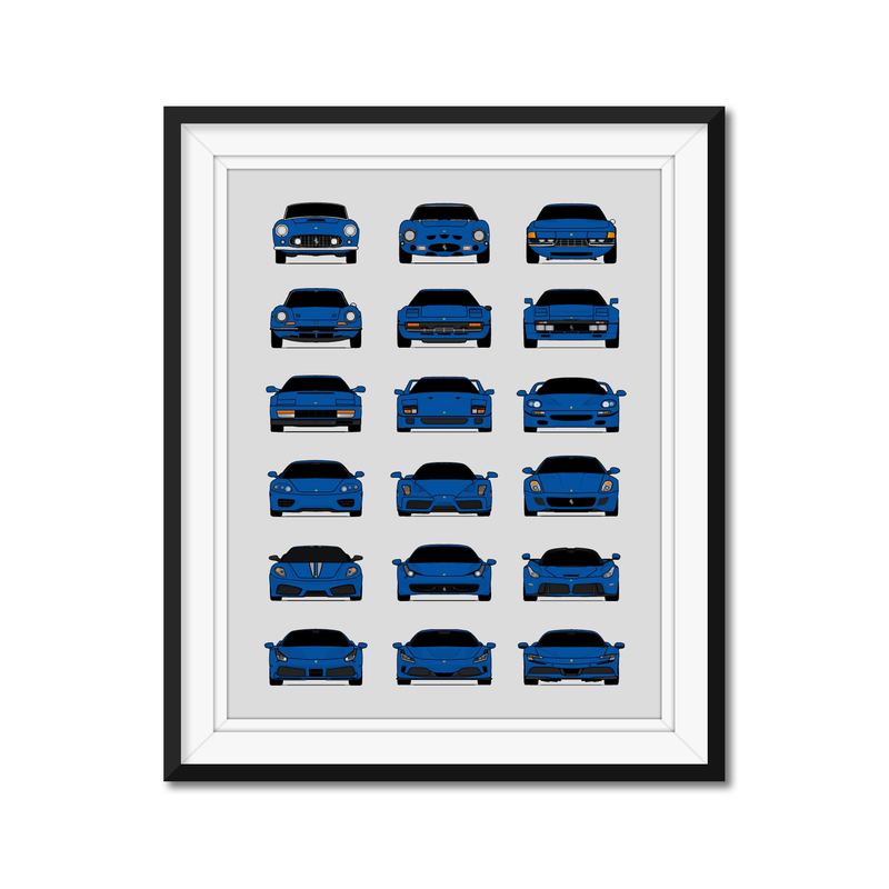 Ferrari Generations History and Evolution