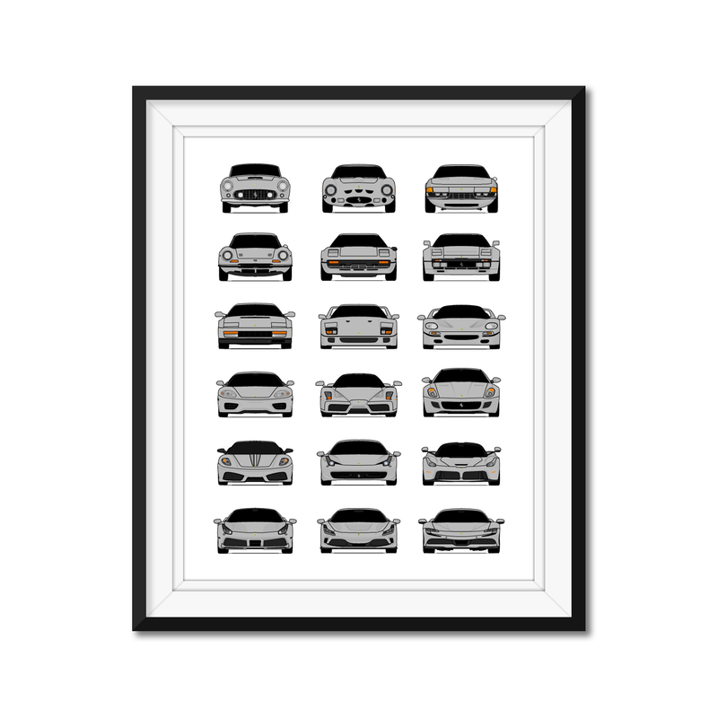 Ferrari Generations History and Evolution