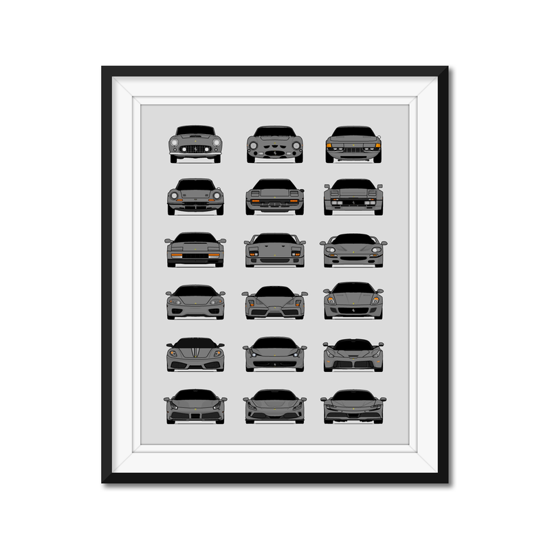 Ferrari Generations History and Evolution