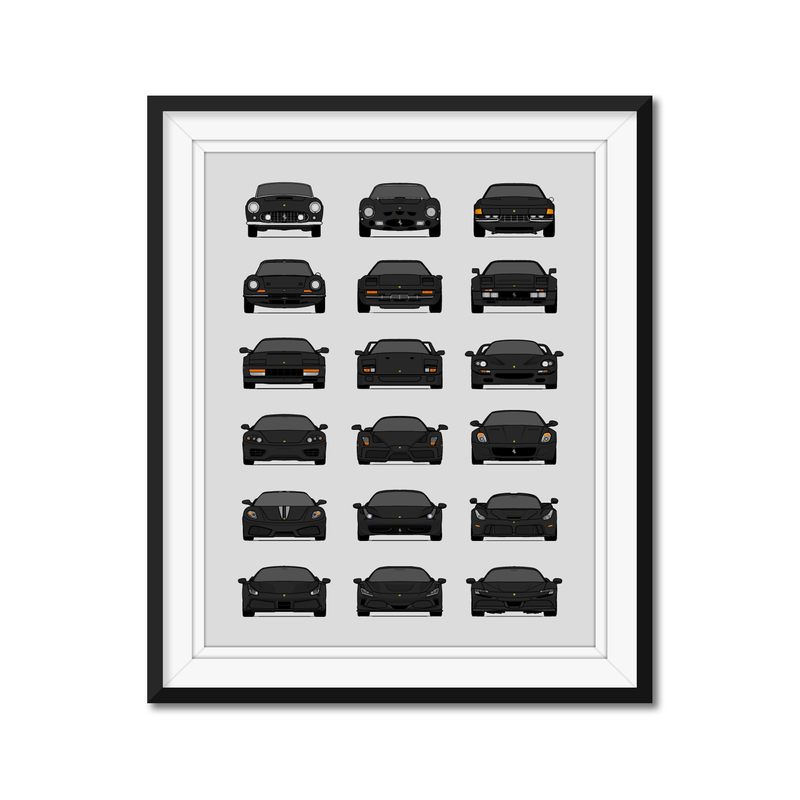 Ferrari Generations History and Evolution