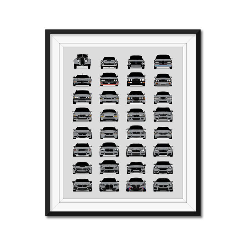 BMW Generations History and Evolution