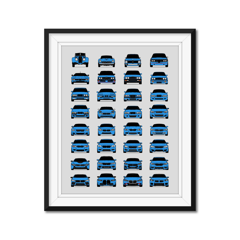 BMW Generations History and Evolution