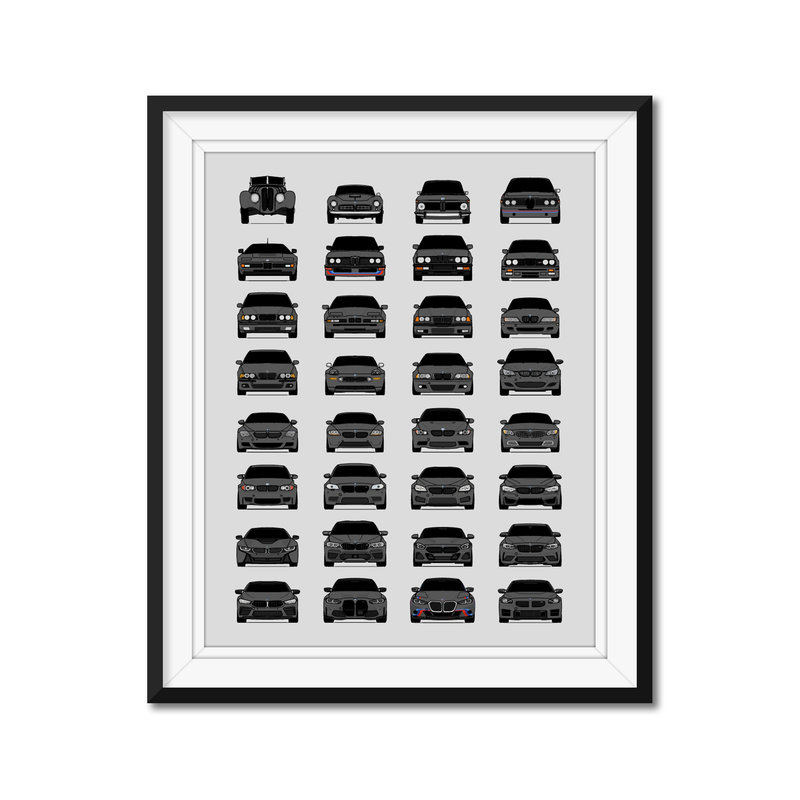 BMW Generations History and Evolution