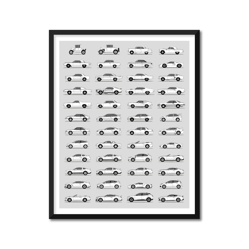 Ford Best Generations History and Evolution Poster (Side Profile)