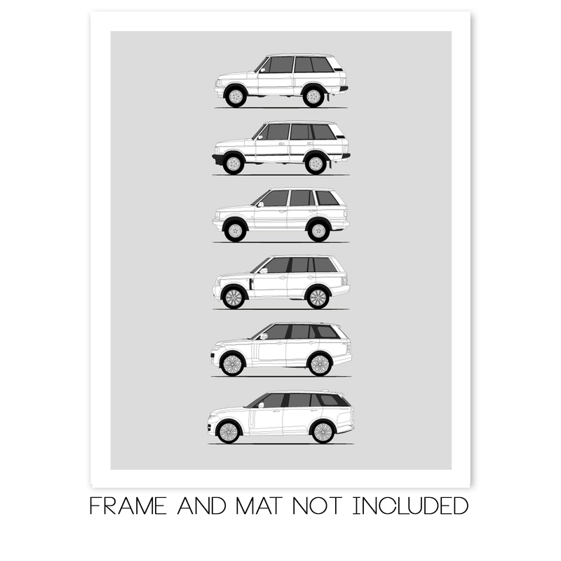 Land Rover Ranger Rover Generations History and Evolution Poster (Side Profile)