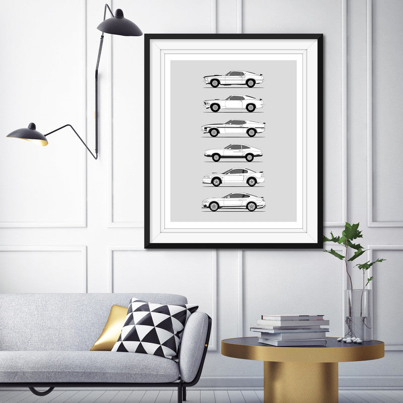 Ford Mustang Mach 1 Generations History and Evolution Poster (Side Profile)