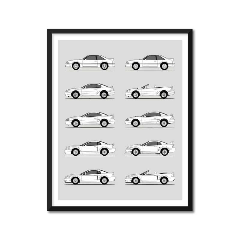 Ford Mustang SVT Cobra R Generations History and Evolution Poster (Side Profile)