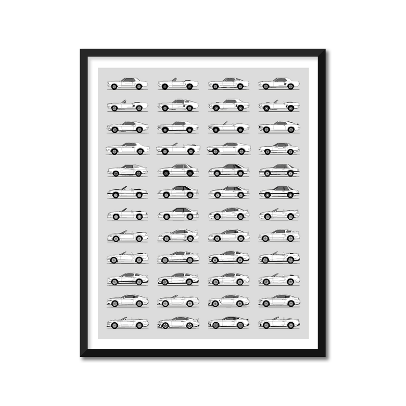 Ford Mustang Best Generations History and Evolution Poster (Side Profile)